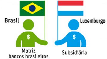 Image: <a href="http://www1