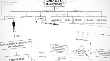 Many of the documents contain charts and graphs, which outline proposed structures