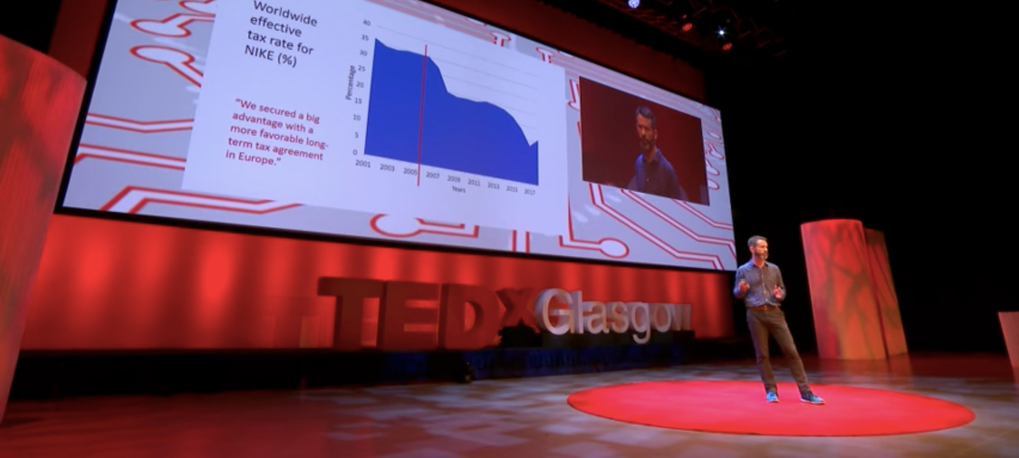 Simon Bowers at TedX Glasgow