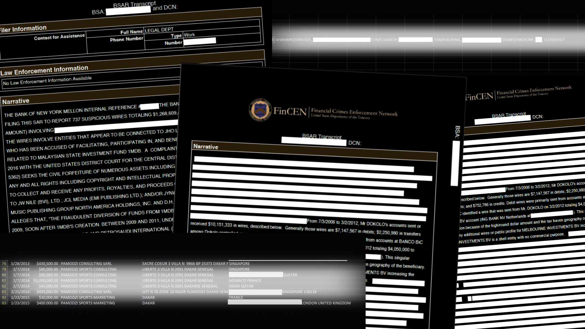 From a jumble of secret reports, damning data on big banks and dirty money  - ICIJ