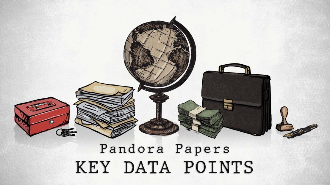 Pandora Papers By The Numbers - ICIJ