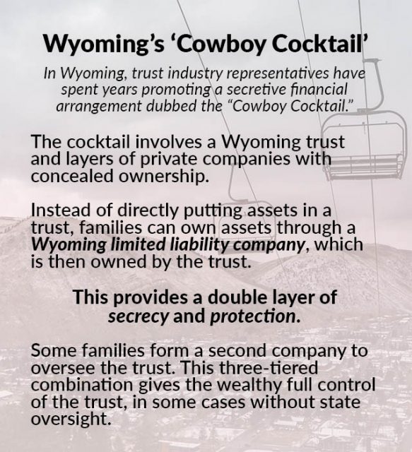 Lista de características clave del cóctel de vaquero de Wyoming