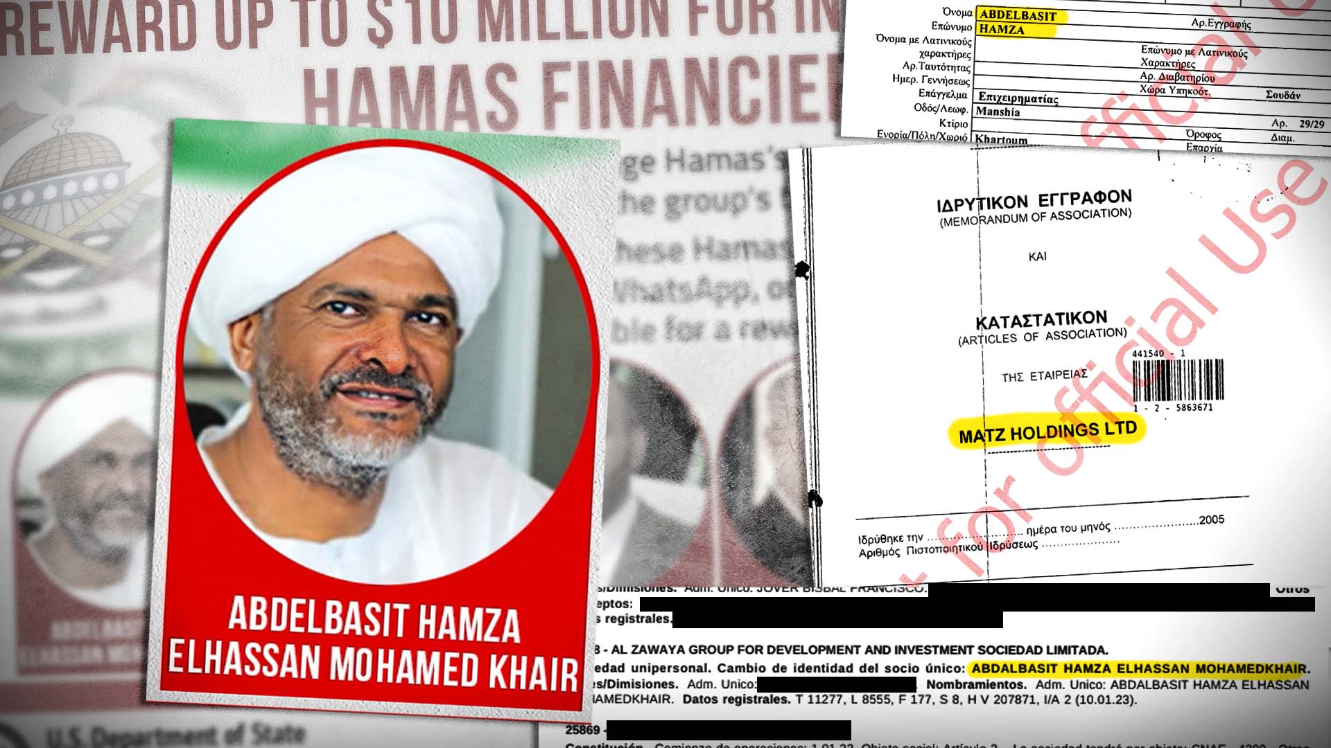 Composite image showing Hamza's face from a wanted poster and document clippings from Cyprus Confidential.