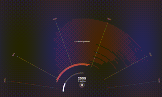 How Merck uses patents to help maintain Keytruda's exorbitant price